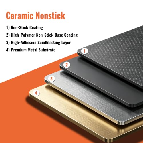 Ceramic Coated Cast Iron Griddle for Gas Grill, 17" x 13" Universal Flat Top Grill Plate with High Sidewalls, Nonstick Stove Top Griddle Pan for Gas Grill, Stovetop, Range Oven, Grill Accessory by FlameDuty - Used condition - Image 6