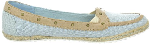 Image of Sugar Women's Show It Off Flat