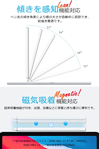 Rokomi 【2025新モデル ワイヤレス充電型】 タッチペン iPad専用ペン の商品画像 7