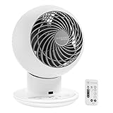 IRIS USA WOOZOO Air Circulator Fan with Remote, Oscillating, 5 Speeds, 82ft Max Air Distance, Adjustable Tilt, Quiet Motor, Small Fan for Bedroom, Office, Dorm, White