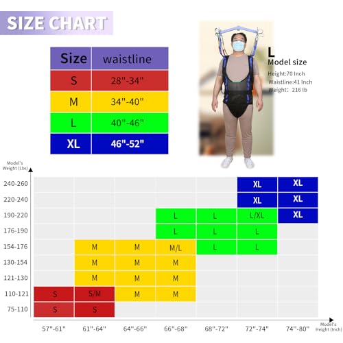 Image of Patient Walking Sling for Standing Exercise,Lift Walking Sling Standing Aids for Patient Ambulation Training -Safety Loading Weight 550 Lbs (Medium (Pack of 1))