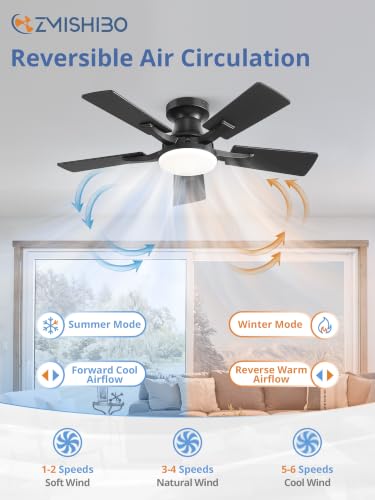 Image of ZMISHIBO 36 Inch Ceiling Fans with Lights, Remote&App Control, Flush Mount | Low Profile, Dimmable 20W LED Light, Quiet Reversible Motor, Strong Airflow, Easy Install for Bedroom /Living Room /Apt, Black