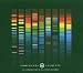 All Saints Records: Compounds & Elements