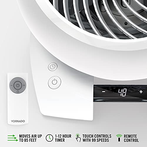 Vornado 6303Dc Energy Smart Medium Air Circulator Fan With Variable Speed Control #TOP1