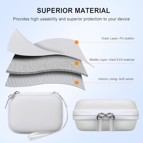 Funda rígida para cámara Canon PowerShot ELPH 360 HS blanca miniatura 6