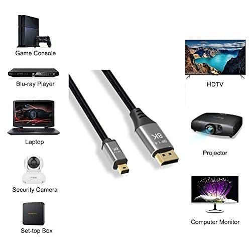 Mini displayport to displayport cable 8K (7680×4320)60Hz 4K144Hz