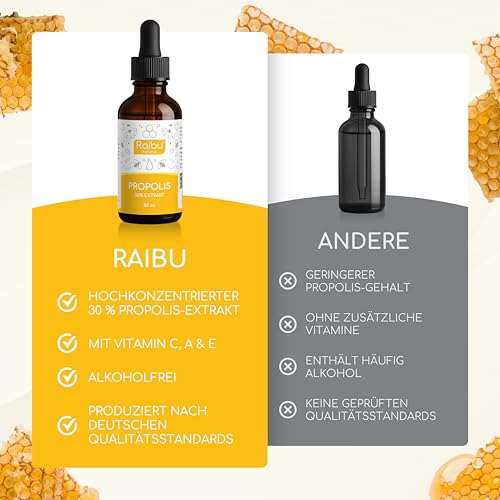 Propolis Tropfen ohne Alkohol - große 50 ml Flasche, 30 % Propolis Extrakt, geeignet für Kinder, Erwachsene & Haut - mit Vitamin A, C & E - wasserlöslicher Extrakt - Produziert in Deutschland