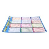 Sûre et adaptée aux enfants : fabriquée en toile sans danger, la table de multiplication est utilisable dans les contextes d’apprentissage, de la maternelle à l’école primaire