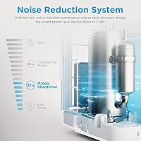 Midea Mobiles Klimagerät Silent Cool 26 Pro WF, 3-in-1 Klimaanlage mit Abluftschlauch, Kühlen&Entfeuchten&Ventilieren, 9000 BTU, 2.6kW, für Räume ca. 80m³(32㎡), EEK A – Ansicht 2