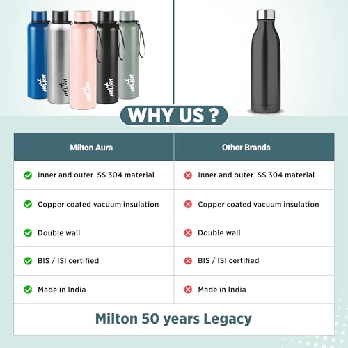 Image of Milton Aura 1000 Thermosteel Water Bottle, 24 Hr Hot and Cold I Leak Proof Lid, ISI Certified I Vacuum Insulated I for Office, Gym, School I Military Green