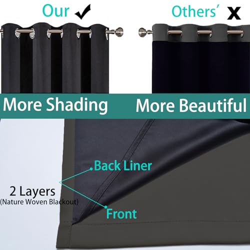 Image of Yakamok Dark Grey Blackout Curtains 84 inch Long for Bedroom 52 inch Wide 1 Panel | Blackout Curtain Panels for Bedroom, 2 Thick Layers Grommet Top Thermal Insulated Drapes with Black Liner for Living Room