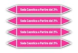 Adesivi: 300x45 mm, 4 pezzi - Gruppo 7 - Liscivie - Identificazione tubazioni - secondo DIN 2403 - Lingua: italiano - Soda Caustica a partire dal 2%