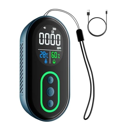 GasDoc DS-399 Portable Carbon Monoxide Detectors, 168H Standby, Rechargeable 3-in-1 CO Detector with Audible & Visual Alerts for Travel & Camping, CO Meter for Home, Car & Tent - Dark Blue