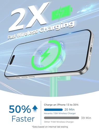 Station de charge sans fil 3 en 1 Hevanto couleur menthe pour chargeur Apple MagSafe
