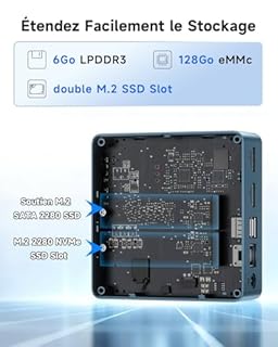 BMAX B1Plus Mini PC Win 11, Intel Celeron J3355(jusqu'à 2,5 GHz) 6 Go LPDDR3 RAM 128 Go eMMC SSD, Mini Ordinateur de Bureau Double écran, WiFi 5, BT5.0, Tour PC pour l'école/Bureau