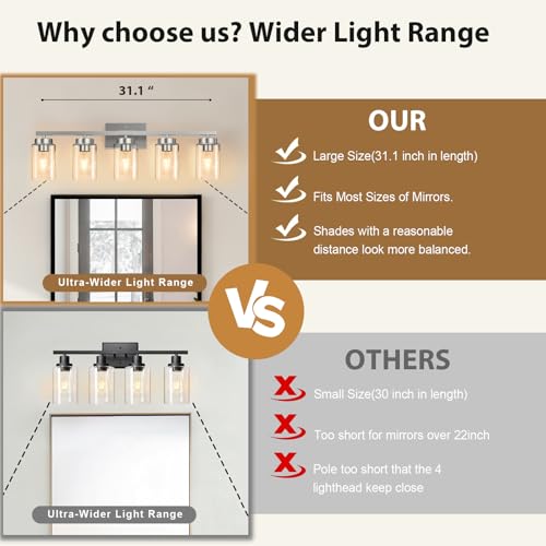 Image of IZORRO Bathroom Light Fixtures, Modern Vanity Lights, Bathroom Lighting Fixtures Over Mirror with Clear Glass Shade, Wall Sconce for Living Room Cabinet Bedroom (Brushed Nickel, 5-Light)