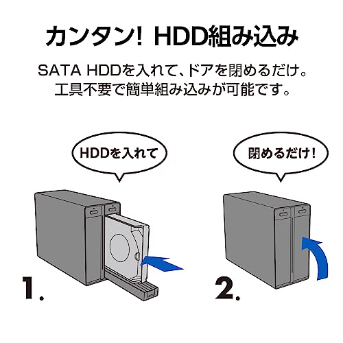 センチュリー 裸族のテラスハウス RAID USB3.2 Gen2 Type-C CRTS35U32C_FP の商品画像 5
