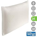 Dieses Kissen: Höhe 14 cm für vorwiegend Seitenschläfer, normale Statur, mittel/weichere Matratzen. Wichtig ist eine gerade Wirbelsäule. Wir beraten Sie gern, schriftlich oder telefonisch