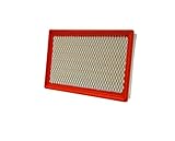 Wix Filters PXA42725 Air Filter