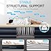 SENNOUL Twin Air Mattress with Built in Pump Raised,Upgraded Single Blow Up Bed,2 Mins Quick Self Inflatable/Deflation,18