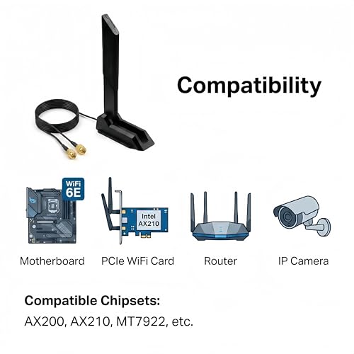 Antena WiFi 6E base magnética triple banda 6GHz RP-SMA para PC gaming ASUS ROG 2