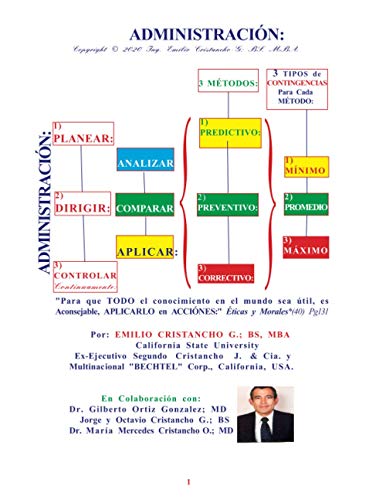 Administracion [Spanish] B08KQBYRGP Book Cover