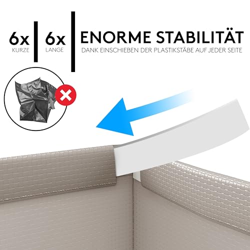 PTMS® Mülleimer 3 Fächer - Mülltrennsystem für Papier, Glas und Plastik – Ansicht 4