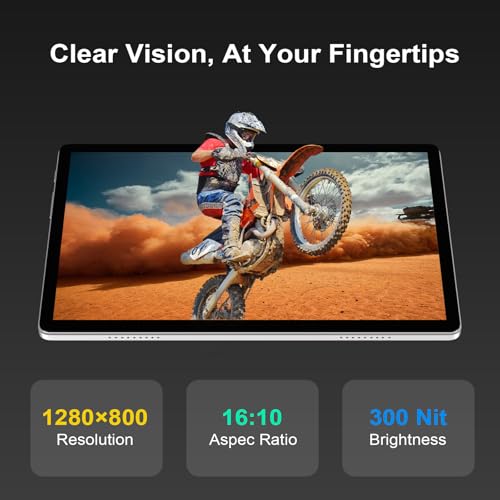 Product Variant View