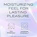 K-Y Ultragel Premium Water-Based Body Friendly Formula 4.5 Fl Oz. Personal Lubricant for Wetter Sex for Men, Women and Couples & Safe to Use with Silicone Toys (2 Pack)