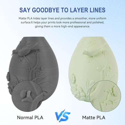 Image of Kingroon Matte PLA Filament Bundle 1.75mm 3D Printer Filament Bundle, Tougher and Stronger, Matte Filament 10kg Dimensional Accuracy + /- 0.02 mm (10 Rolls Green)