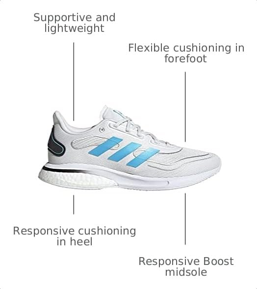 Image of Adidas Unisex-Adult Avery