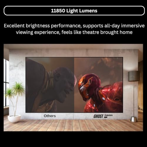 Image of Ghost X6 Smart Projector | Native 1080P Full HD, 4K Support | 11850 Lumens | Android with Built-in Smart Apps | Auto Focus, Keystone & Obstacle Avoidance | 360 Swivel Stand | Dual WiFi & Bluetooth