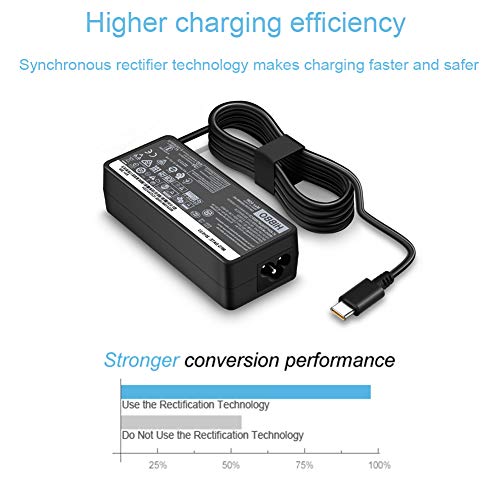USB-C-Laptop-Charger-65W-45W-for-Lenovo-Chromebook-100e-300e-500e-C330-S330-ThinkPad-T480-T480s-T580-T580s-E480-E580-Yoga-A485-T490S-T590-C930-C940-13-IdeaPad-730s-AC-Adapter-Power-Supply