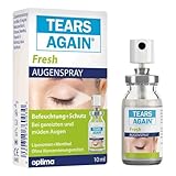 TEARS AGAIN