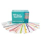 Pharmacology Flashcards – Nurse In The Making – 150+ Nursing School Medication Cards for NCLEX, ATI & HESI Prep – Drug Classes, Side Effects & Study Tips for RN & LPN Students