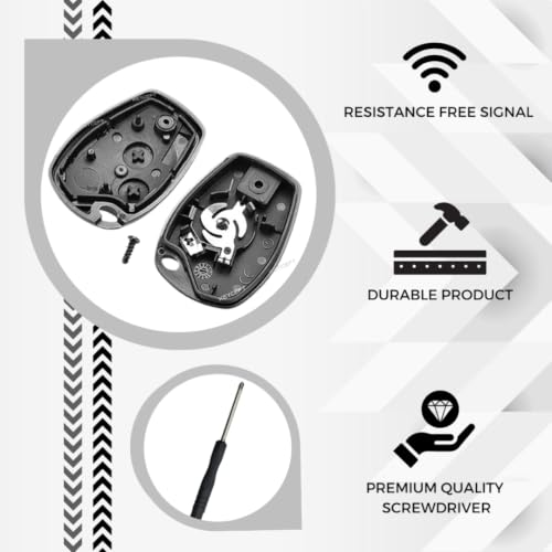 Image of KEYCEPT 2 Button Remote Keyshell Compatible with Renault Logan , Duster , Verito , Lodgy with Metal Key Cover and Keychain(Keyshell & Metal Cover)