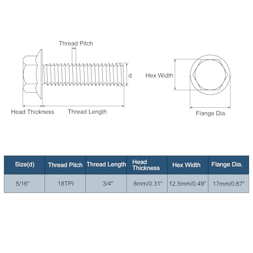 Image of uxcell 10Pcs 5 /16-18 x 3 /4 inch Flanged Hex Head Bolts, 304 Stainless Steel Flange Hexagon Screws, Flange Hex Drive Screws 5.8 Grade for Machinery Industry Home Appliances, Silver