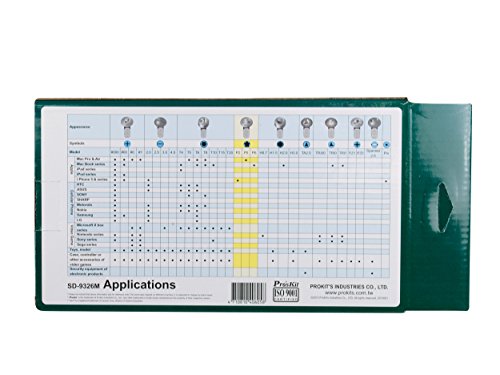 Eclipse Tools Sd-9326M Pro's Kit Apple Products Repair Kit #TOP4