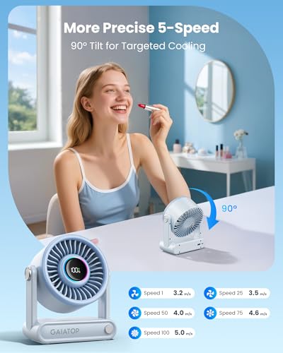 Image of Gaiatop Portable Quiet Desk Fan, 6000mAh Rechargeable Battery Fan with RGB Ring, 18Hrs Runtime, 5-Speed Strong Wind, Bedroom Office Desk Accessories, Gifts for Women Girls Mom (Blue)