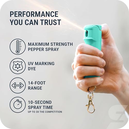 Image of SABRE Pepper Spray with Fast Flip Top Safety & Snap‑Clip Keychain for Self Defense - Maximum Police Strength OC with UV Marking Dye, Finger Grip, 10‑Sec. Spray, 14-ft Range, Made in USA, 0.54 fl oz