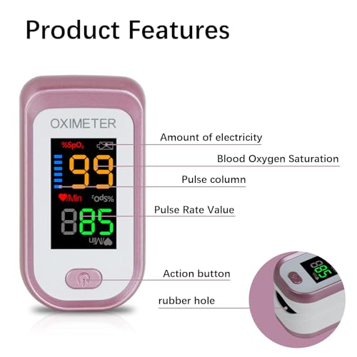 Pulse Oximeter Fingertip, Blood Oxygen Saturation Monitor with Large LED Display, Heart Rate Monitor for Adults, Fingertip Pulse Oximetr, with Lanyard (Rose Gold) - Image 5