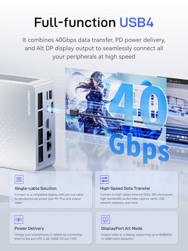 Image of MINISFORUM M1 Plus Mini PC Intel Core i7-12800H(14C /20T, Up to 4.8GHz), 32GB DDR5 1TB SSD Desktop Computer, USB4 /HDMI /DP Triple Output, 2X 2.5G LAN, 4xUSB Port, WiFi 6E, BT5.2, Intel Iris Xe Graphics