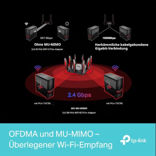 TP-Link Archer TXE75E Wi-Fi 6E WLAN PCIe Netzwerkkarte mit Bluetooth 5.2, 5400 Mbps, WPA3, Inter Chipsatz mit 2 abnehmbaren Antennen… – Ansicht 6