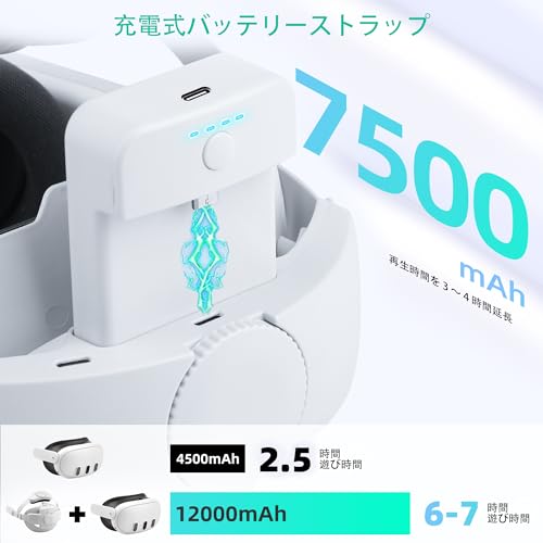 undefined Noiposi ヘッドストラップ、メタクエスト 3 & クエスト 2 用 7500mAh バッテリー付き、バッテリー付きエリートストラップ、Meta Quest 3/2 用のプレイタイムを延長、ダブルノブで調整可能、強化されたサポートと快適性、圧力を軽減 の商品画像 2