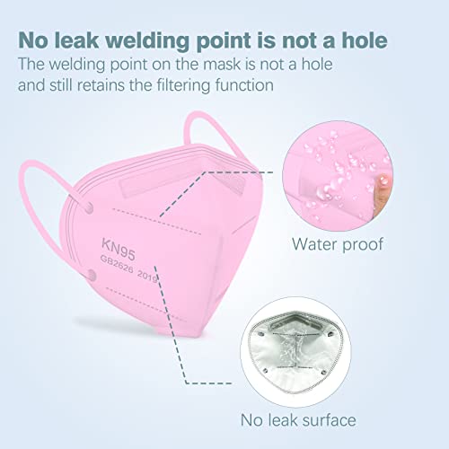 Xinya Bao KN95 Disposable Face Mask - 5-Ply Breathable Safety Masks Against Pm2.5, Dispoasable Respirator Protection Mask For Men And Women Multi Color. thumb #4
