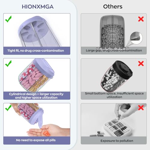 Image of HIONXMGA Pill Organizer with 7 Large Compartments, Pill Dispenser for Travel, Supplement Organizer with Anti-Mixing Design, BPA-Free Pill Container with 20 Pcs Labels, Purple