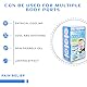 Fever Gel Patches | Schnell wirkende Kühlpads für Erwachsene und Kinder gegen Kopfschmerzen
