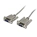 Produktbild StarTech.com MXT100FF Serielles DB9 Straight Through Kabel (1,8m, Bu/Bu) Grau