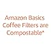 Amazon Basics Basket Coffee Filters for 1-4 Cup Coffee Makers, White, 200 Count