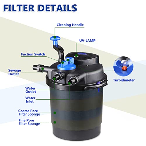 Image of TRUPOW Pond Bio Pressure Filter 1600 Gallons Pool Fishpond Pump Filter Pond Filter